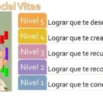 Diseño Gráfico: Hilaida Téran