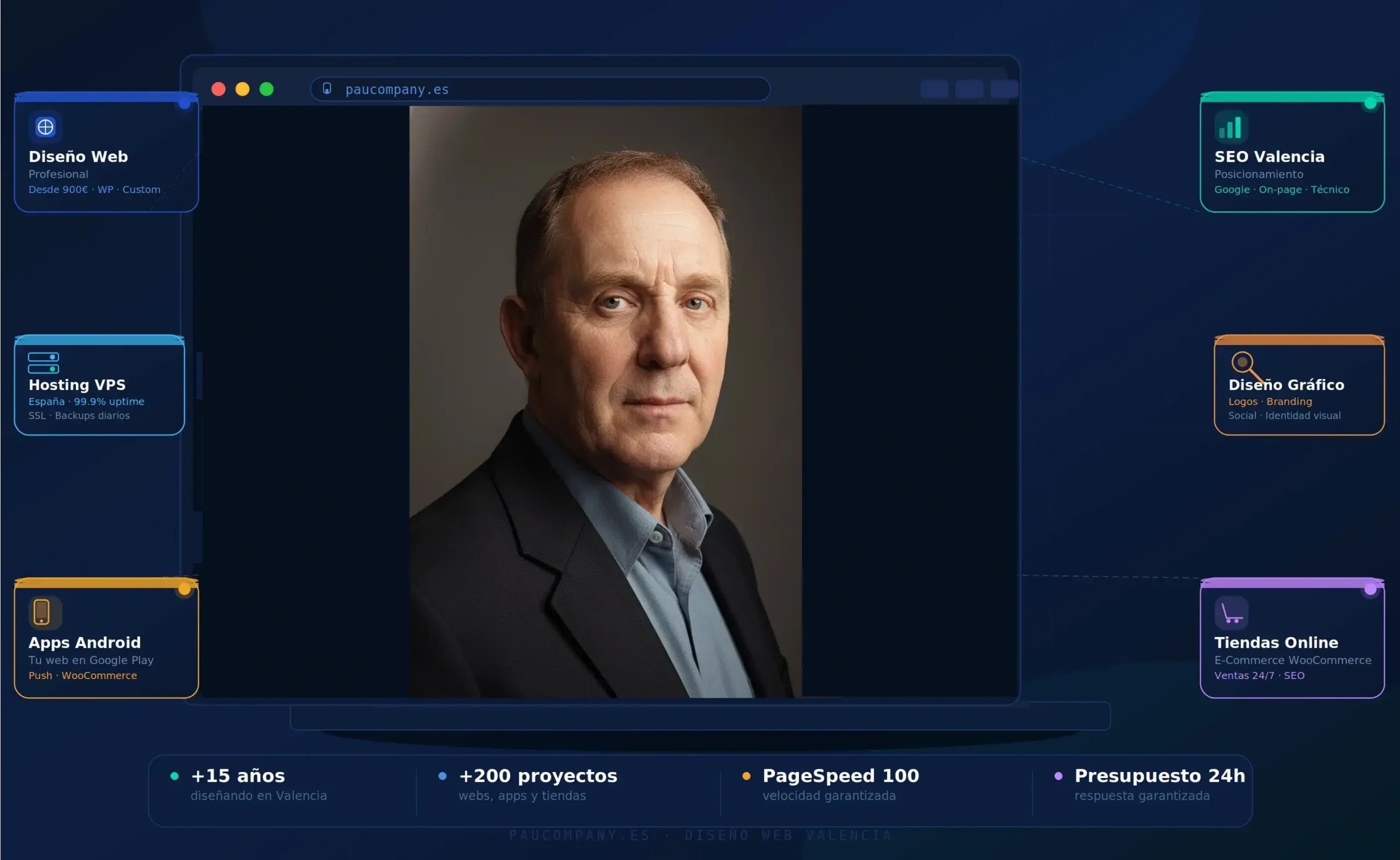 Pau Company Diseño Y programación Web en Valencia